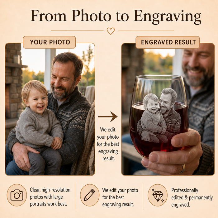From photo to engraving guide showing how a portrait photo becomes a custom engraved wine glass