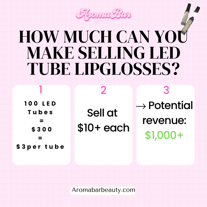 led lipgloss tubes