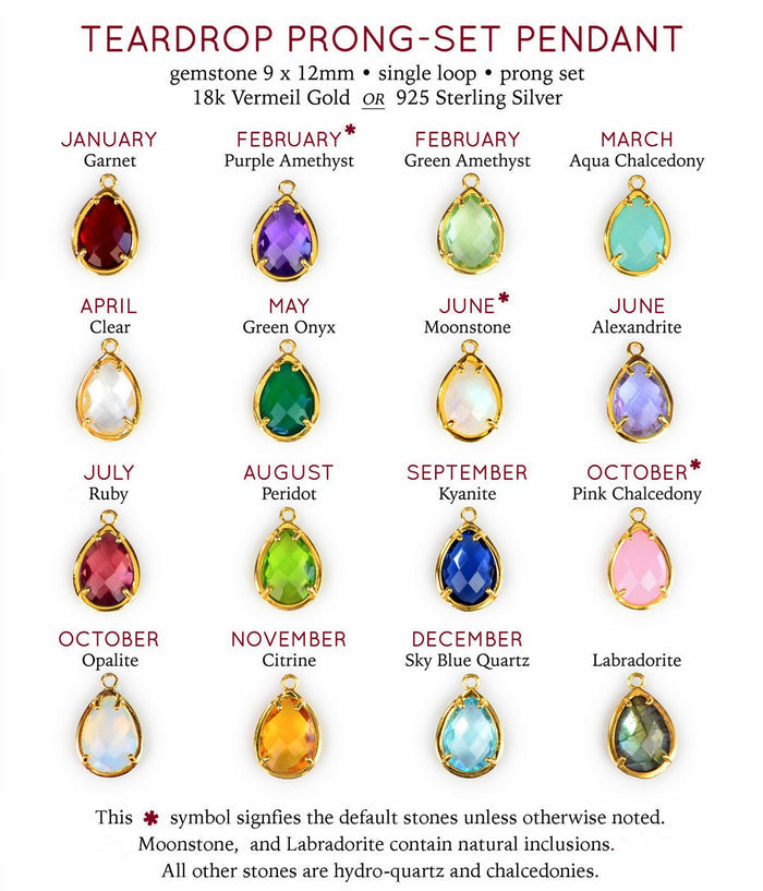 October Birthstone & Name Necklace: Pink Chalcedony